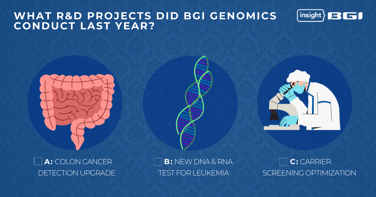 Bgi Genomics Launches Inaugural Esg Report 3366